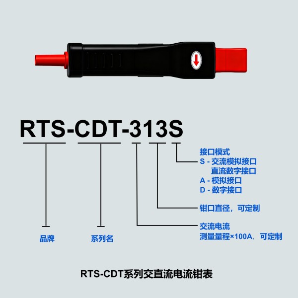 長沙羞羞成人漫画科技有限公司,繼電保護,合並單元,電子式互感器,智能變電站,數字羞羞免费视频,光數字萬用表,手持式羞羞免费视频,報文分析儀,智能終端,MU